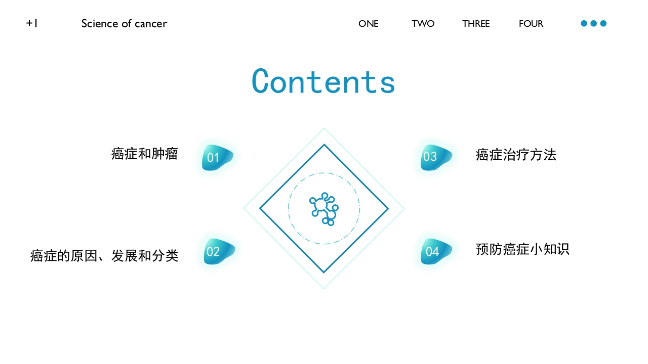 癌症科普知识课件PPT30页(最全)