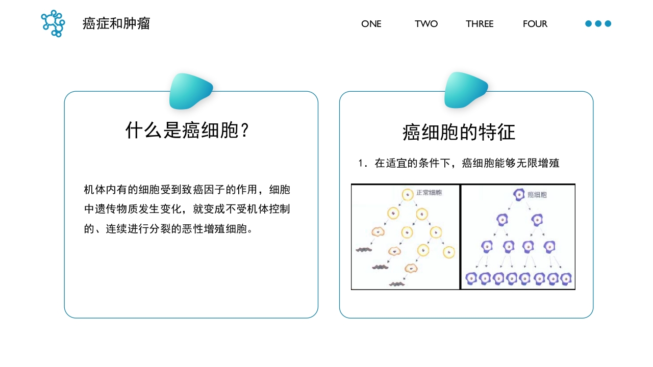 癌症科普知识课件PPT30页(最全)
