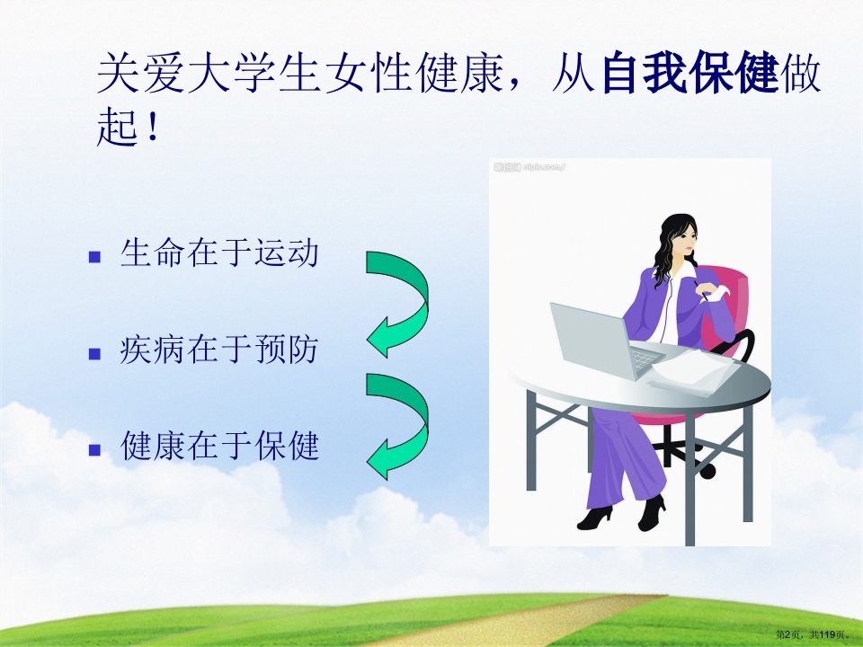 大学生女性健康科普知识讲座讲课文档