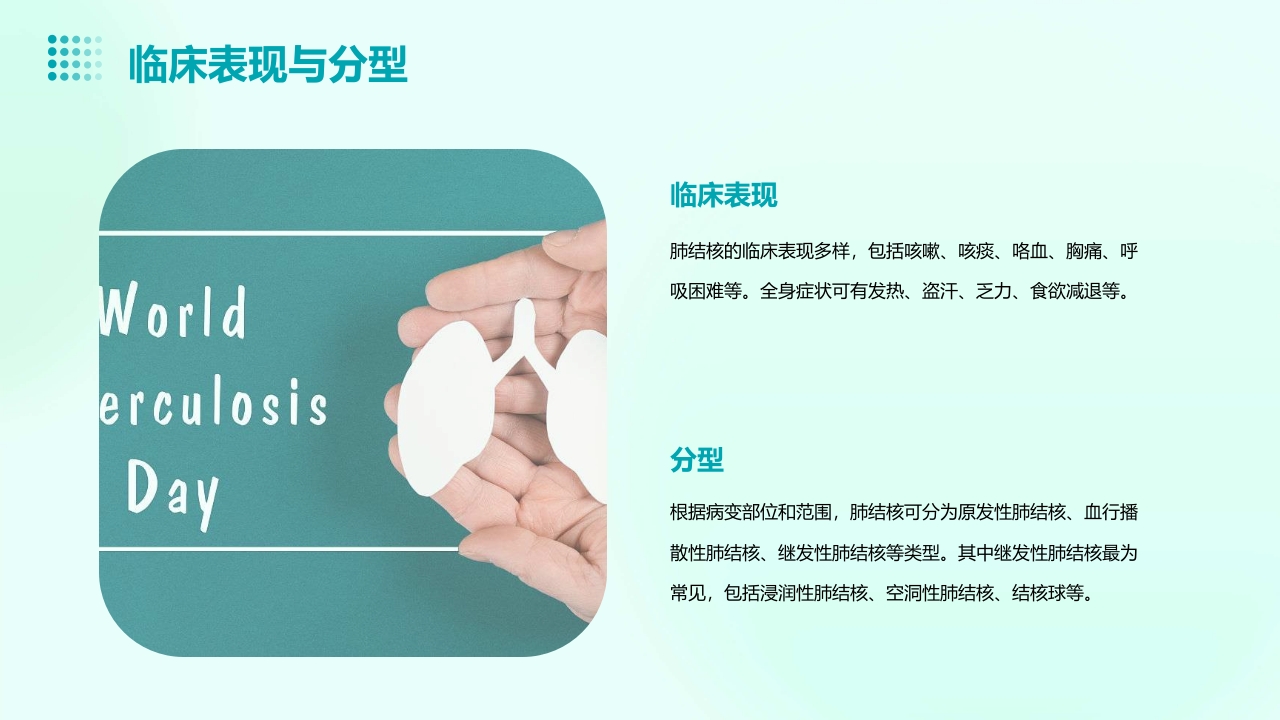 肺结核PPT课件