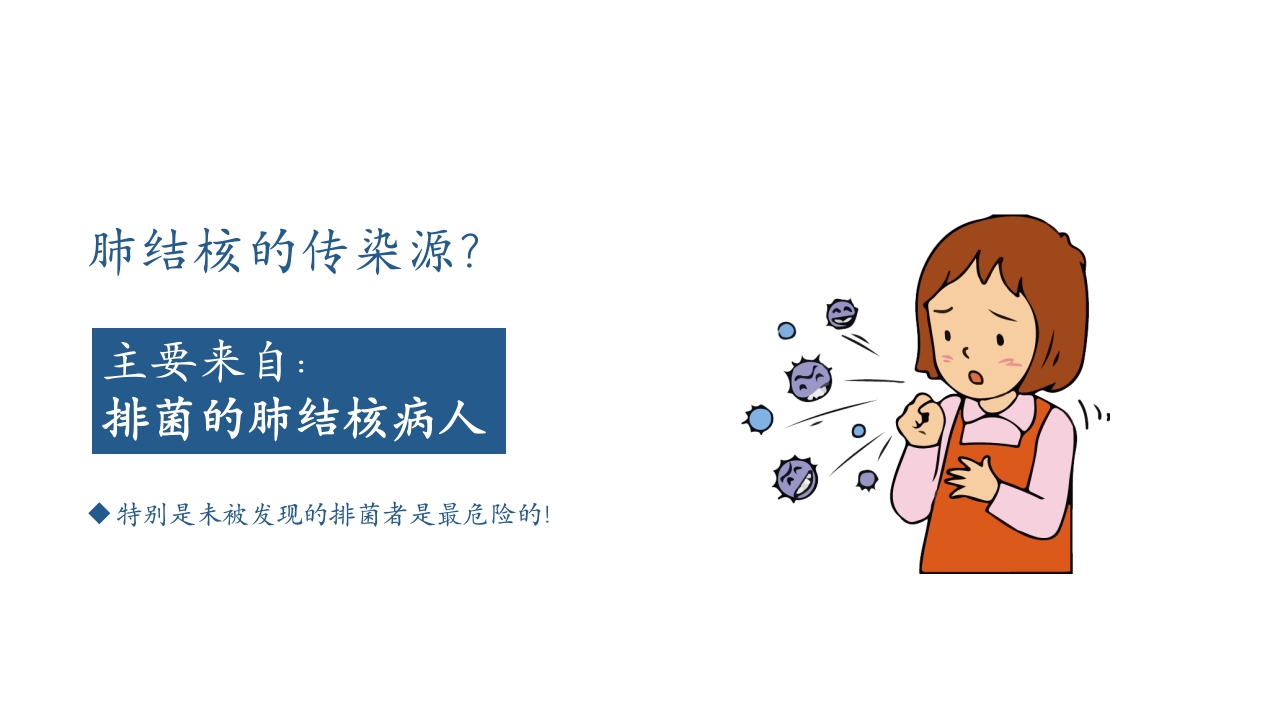 肺结核的知识宣教模板