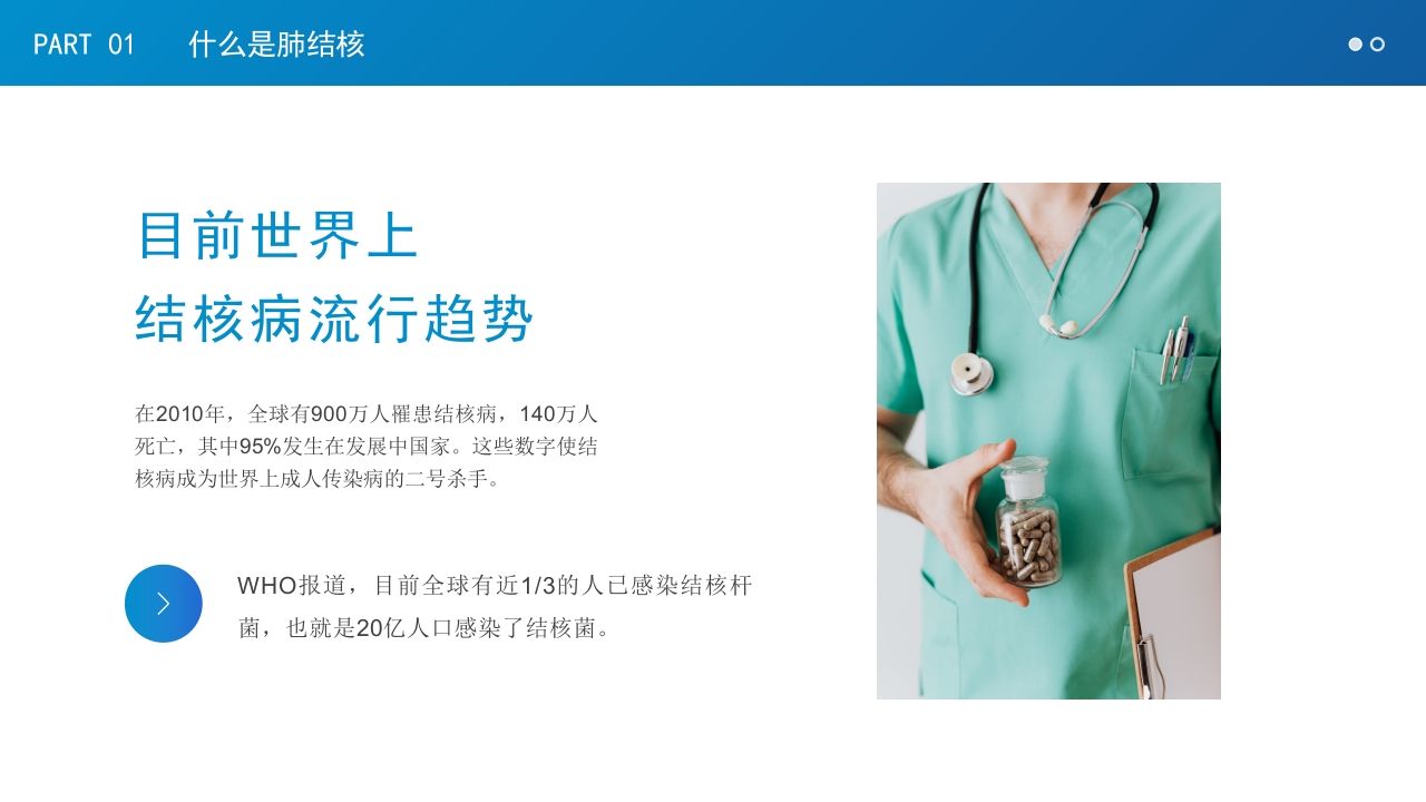 肺结核防治知识讲座