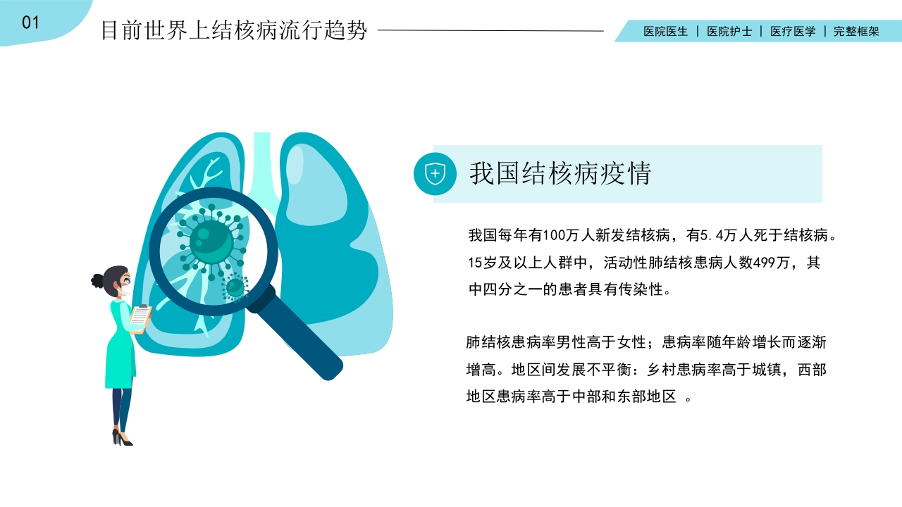 肺结核肺病感染科医疗医学