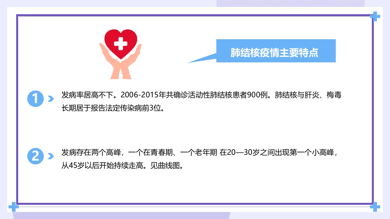 肺结核防治知识主题课件共张