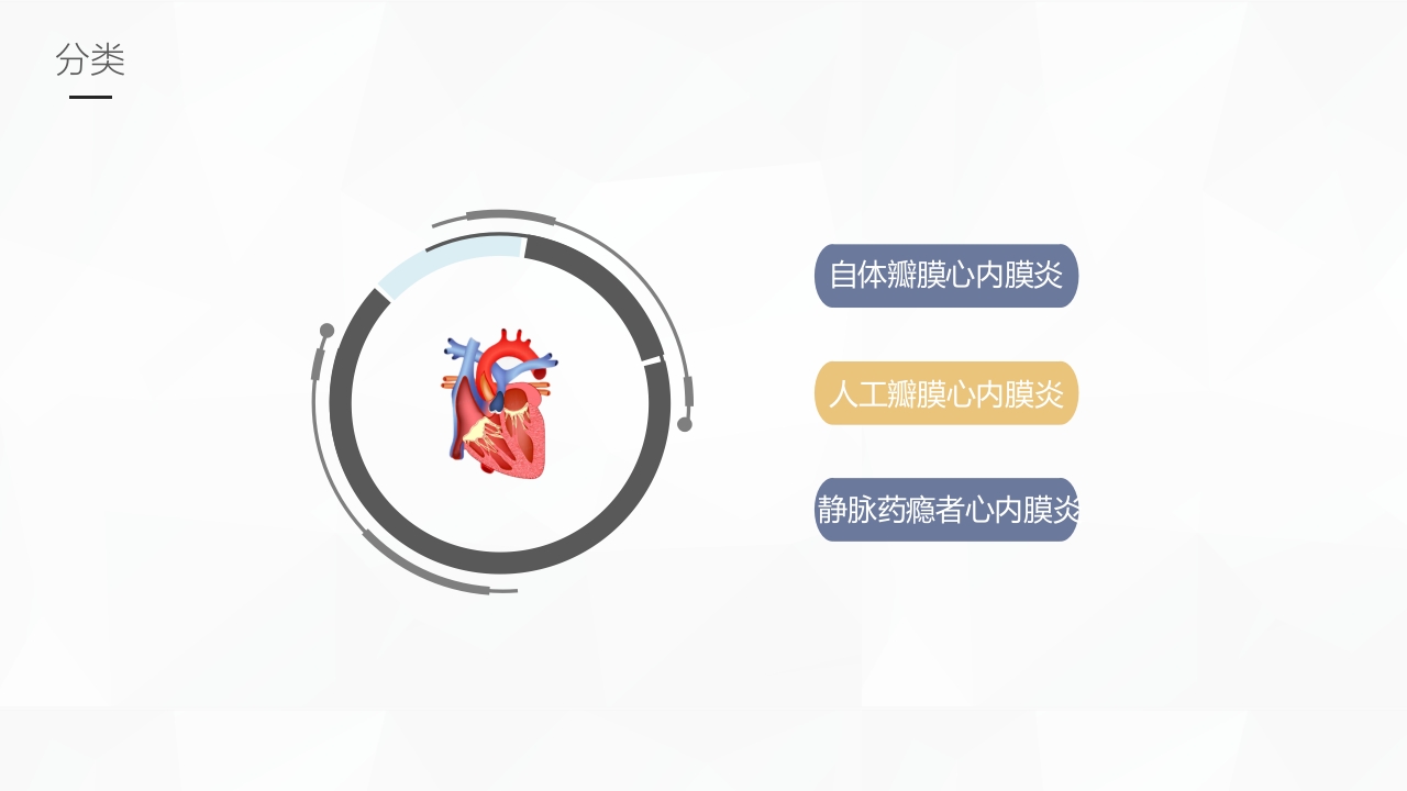 感染性心内膜炎护理业务学习课件