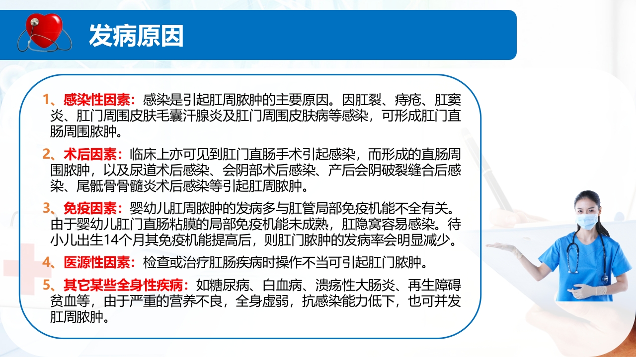 肛肠科护理查房