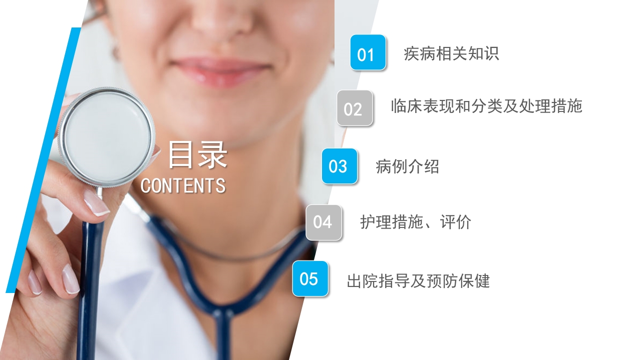 肛肠科护理查房03