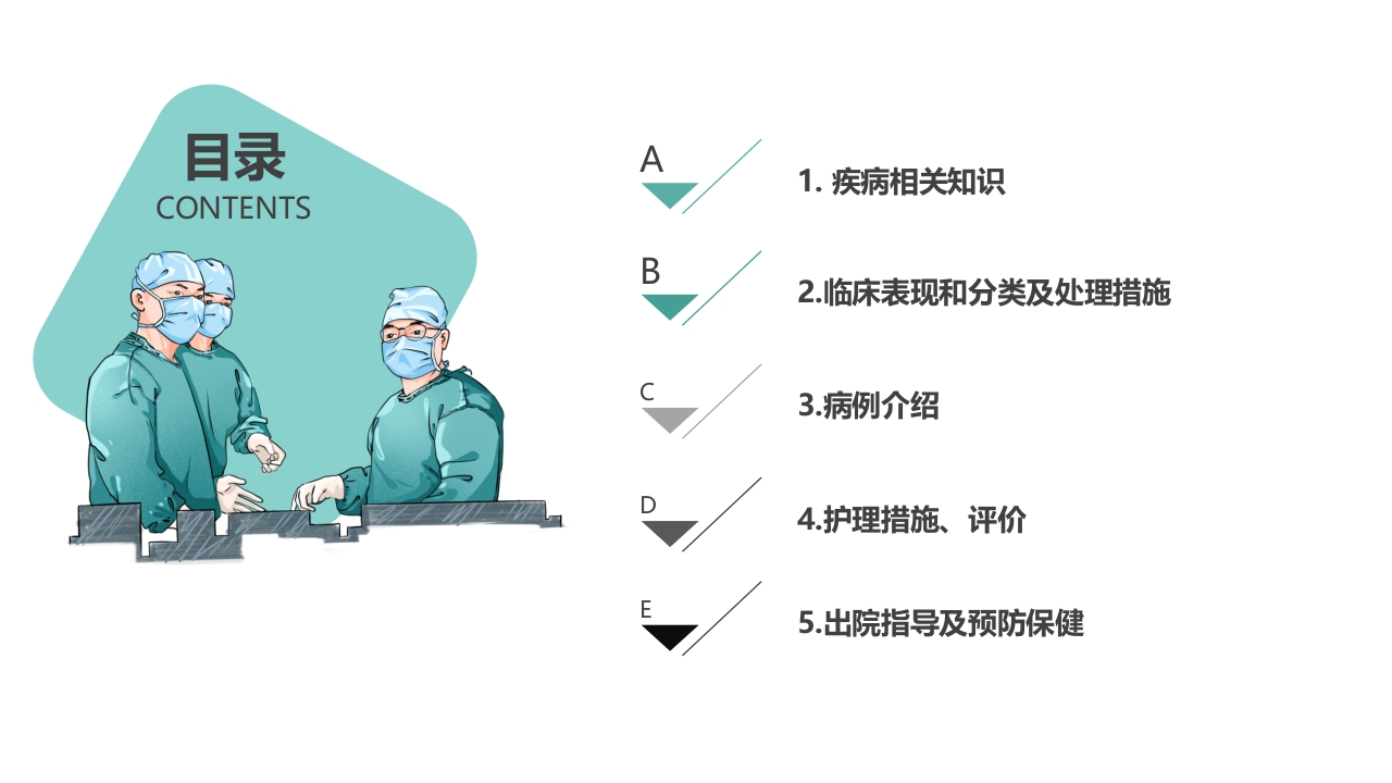肛肠科护理查房04