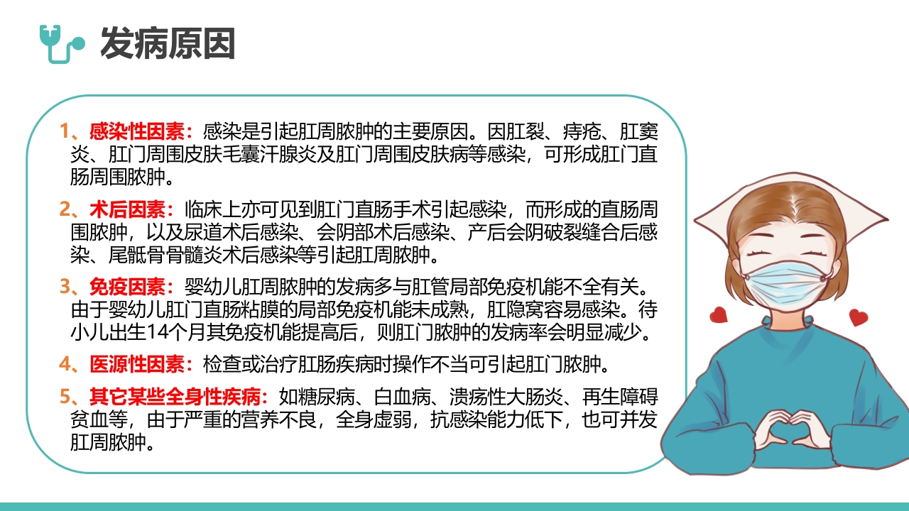 肛肠科护理查房04