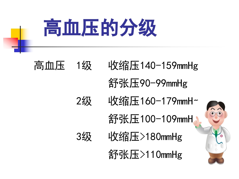 高血压健康知识讲座