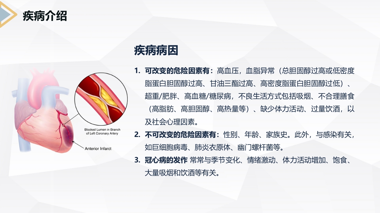 冠心病病人的护理查房