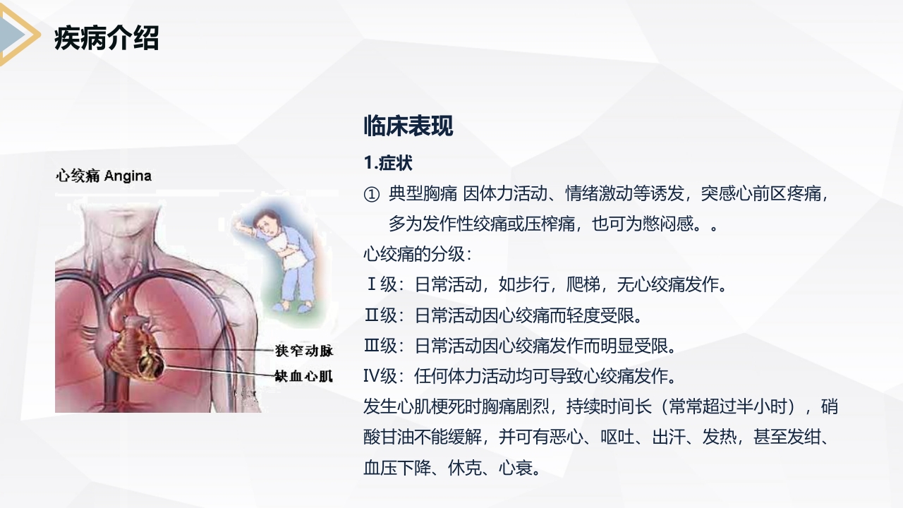 冠心病病人的护理查房