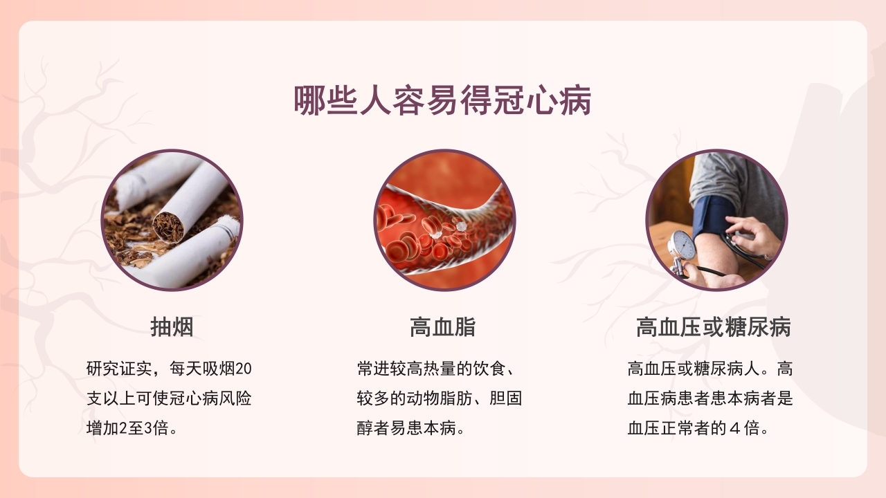 冠心病健康教育