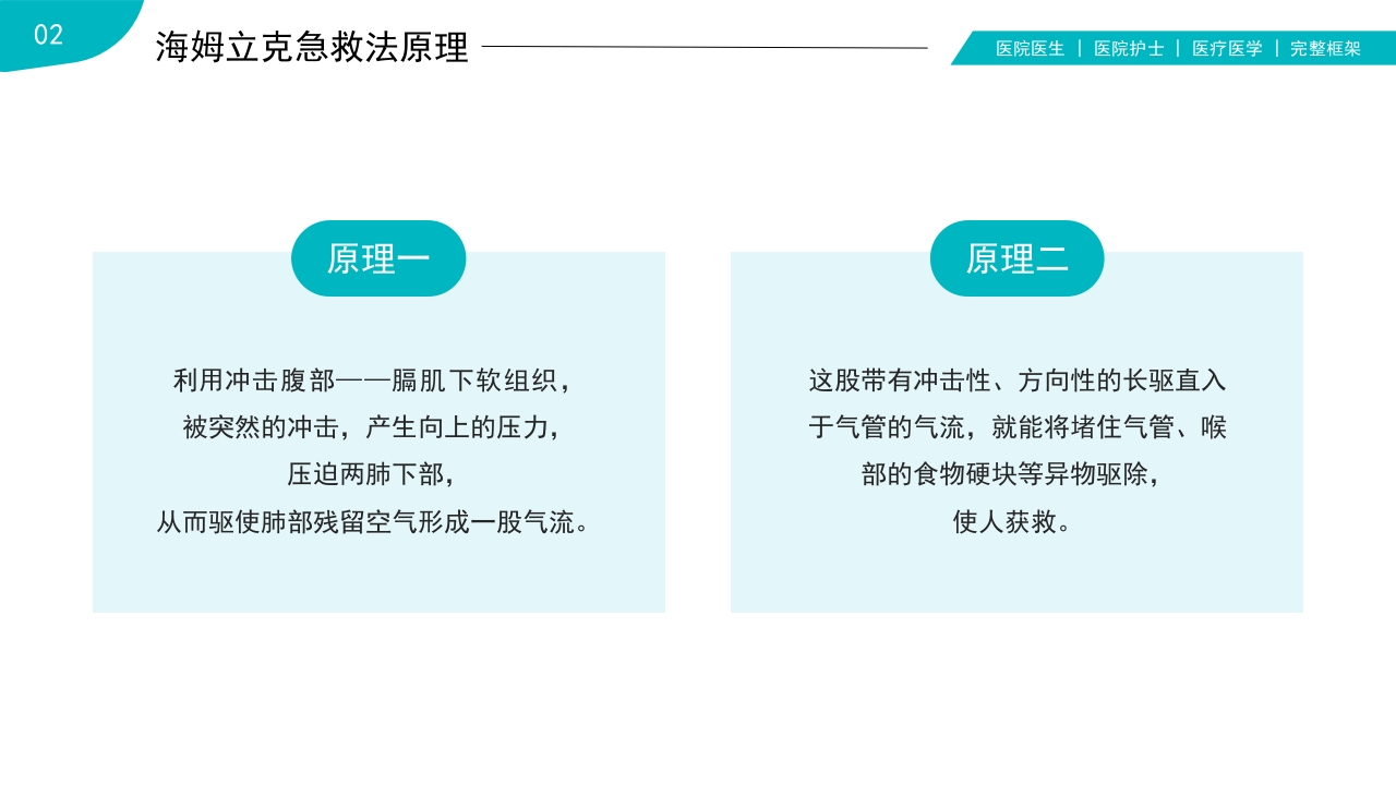 海姆立克急救法 (2)