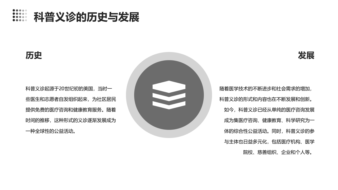 科普义诊课件ppt