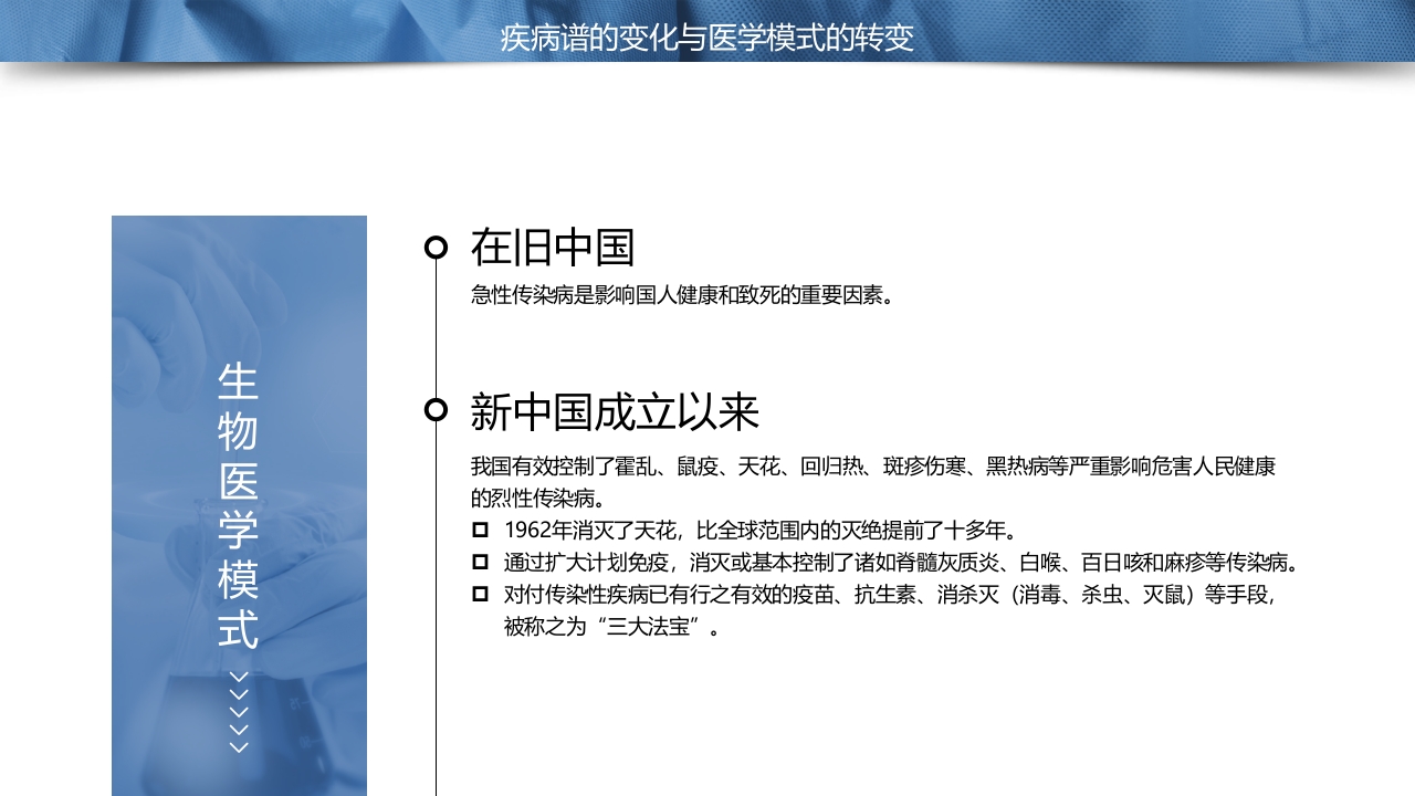 慢性病健康管理医疗知识讲座