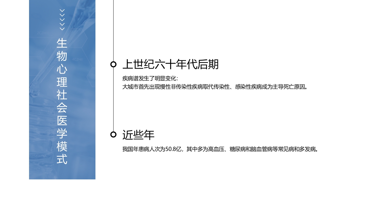 慢性病健康管理医疗知识讲座