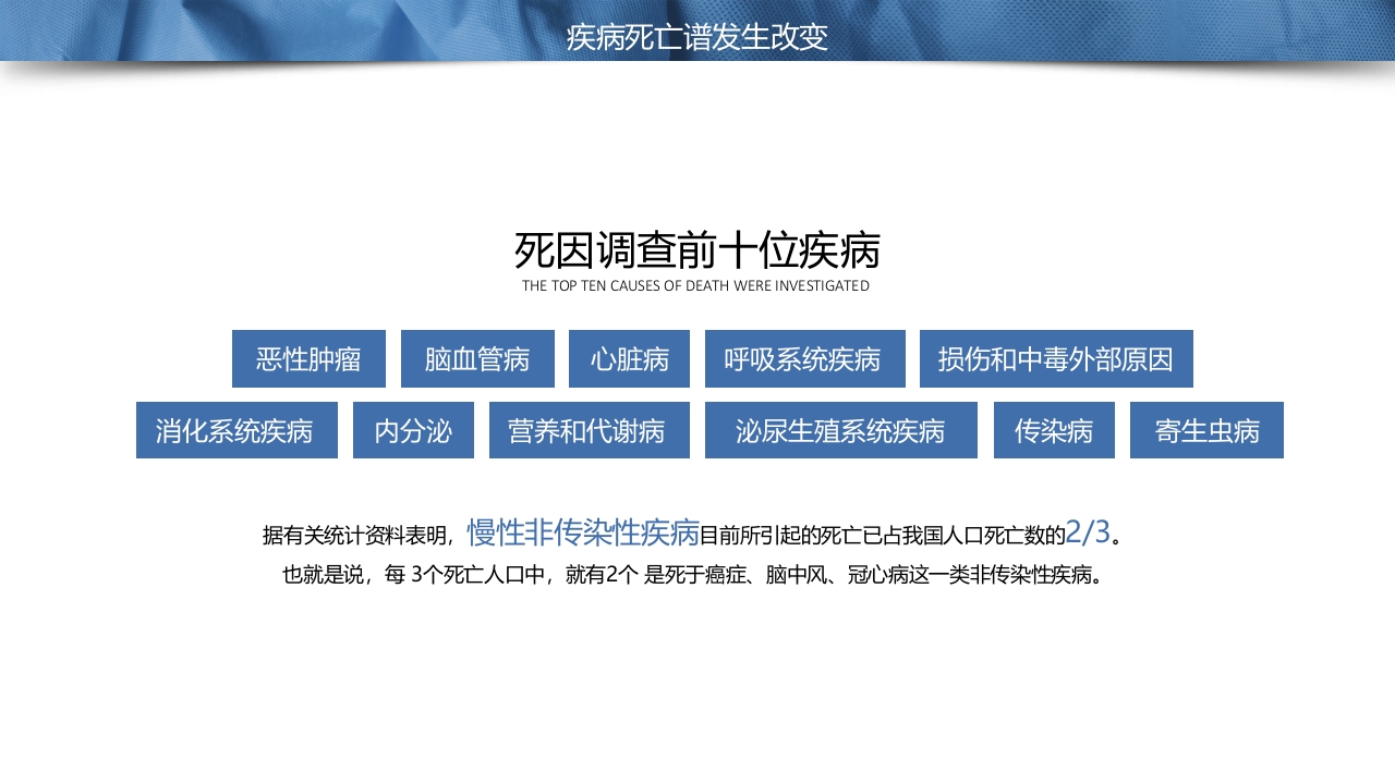慢性病健康管理医疗知识讲座