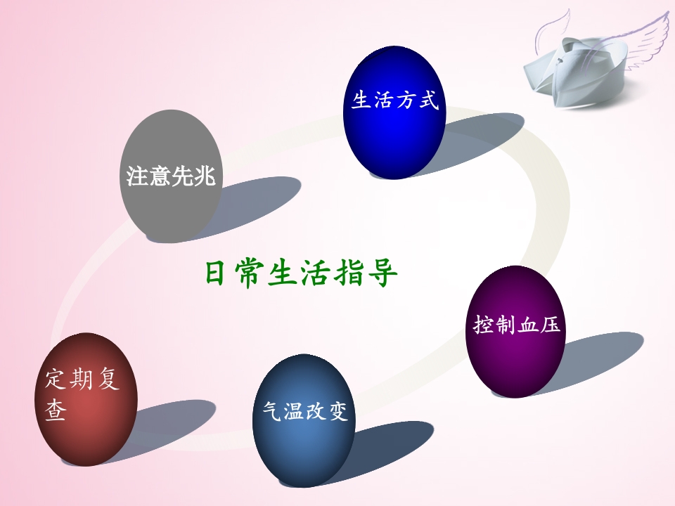 脑血管病日常生活指导