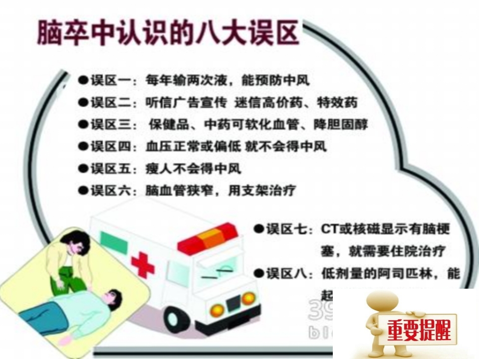 脑血管病知识预防