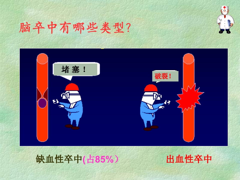 脑血管疾病预防