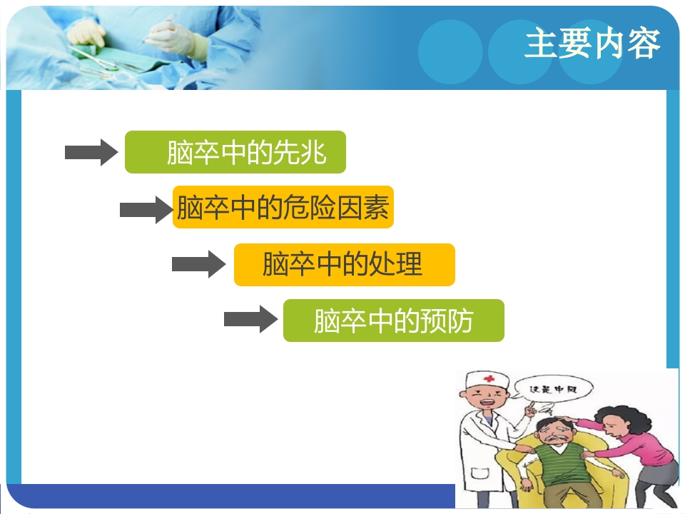 脑血管疾病的预防