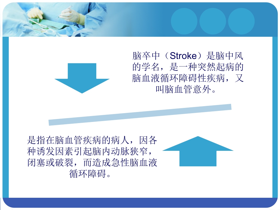 脑血管疾病的预防