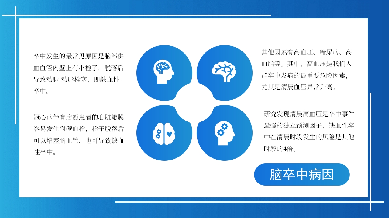 脑卒中康复治疗脑中风医疗报告内容完整动态