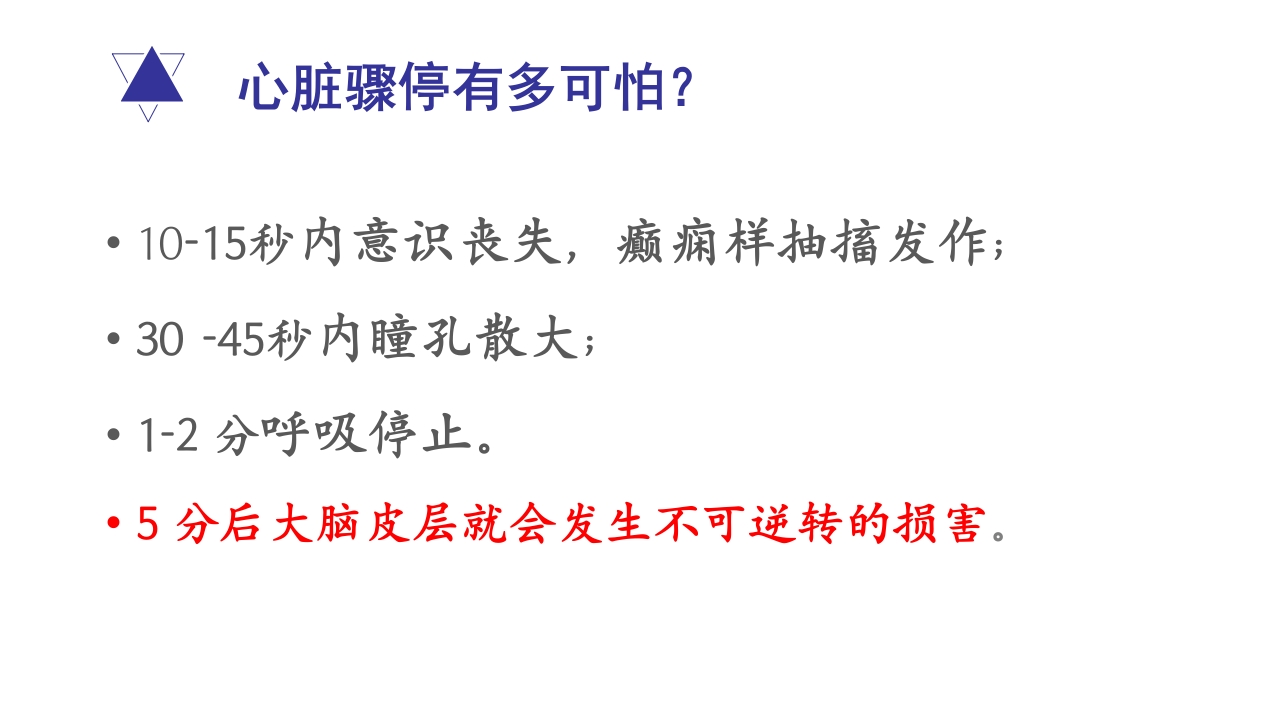 如何在危急关头抢救身边的人