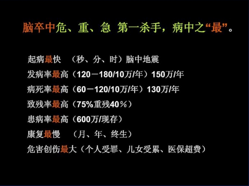 如何早期识别脑中风