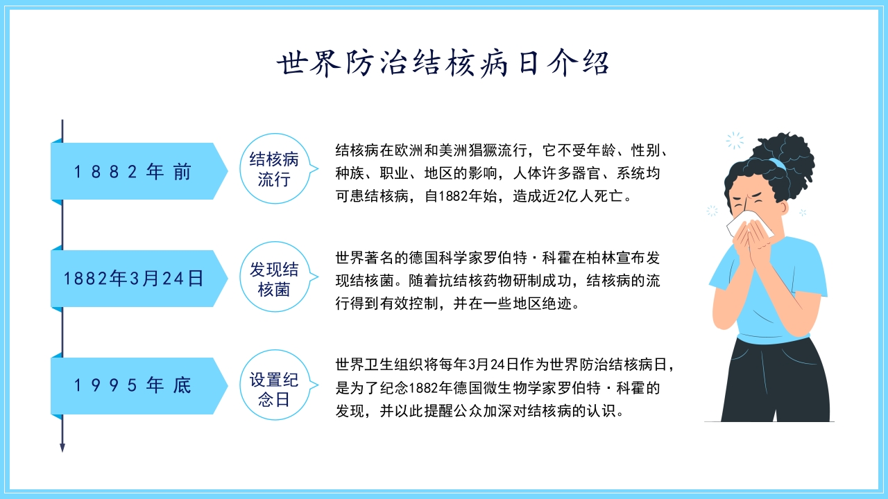 世界防治结核病日肺结核预防