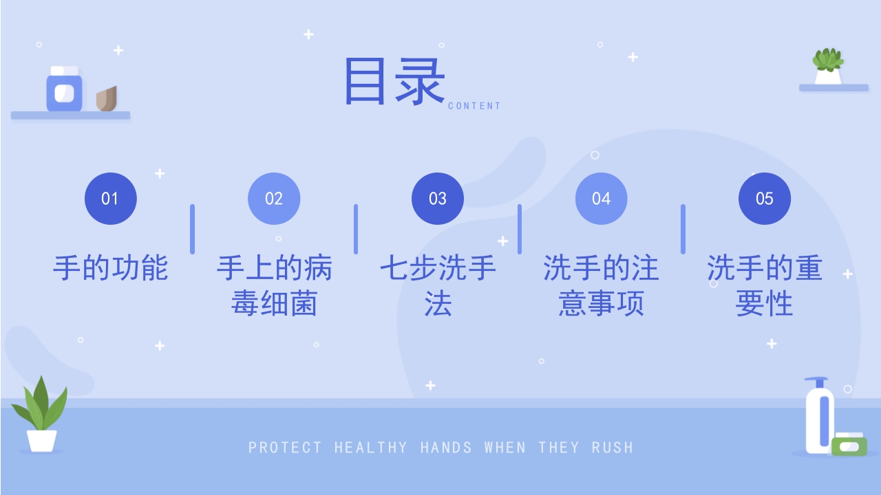 手卫生七步洗手法知识科普宣传课件