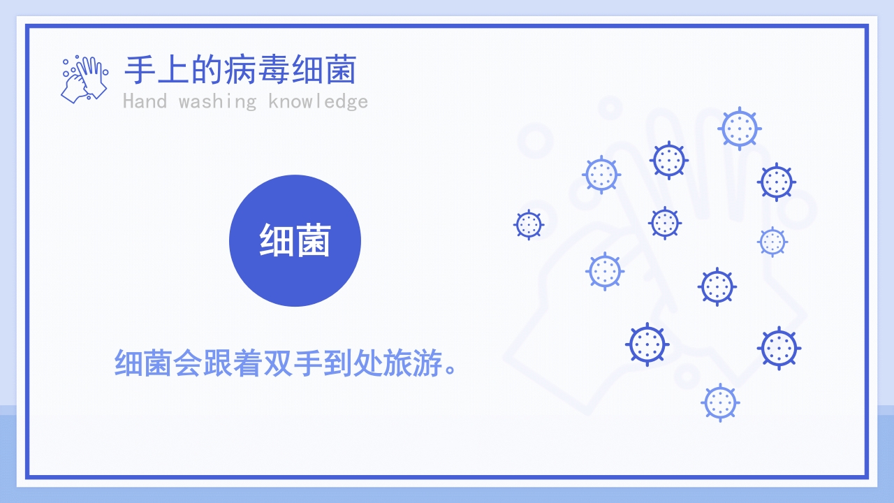 手卫生七步洗手法知识科普宣传课件