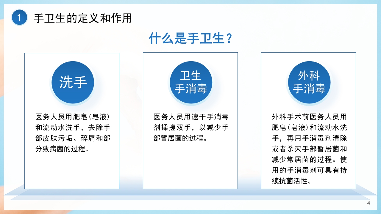 手卫生管理护士入职岗位培训PPT