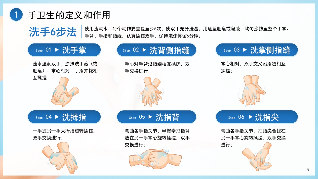 手卫生管理护士入职岗位培训PPT
