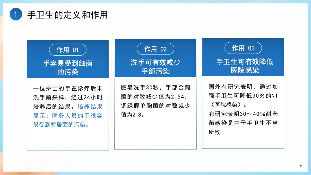 手卫生管理护士入职岗位培训PPT