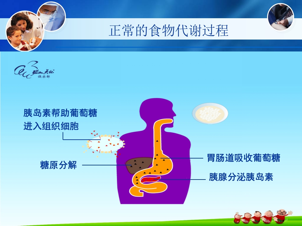 糖尿病健康知识讲座