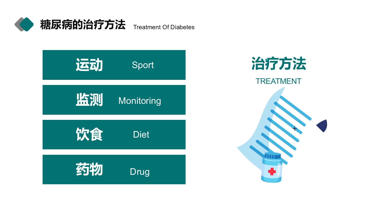 糖尿病健康知识宣教