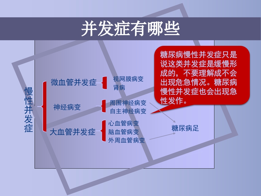 糖尿病慢性并发症及防治