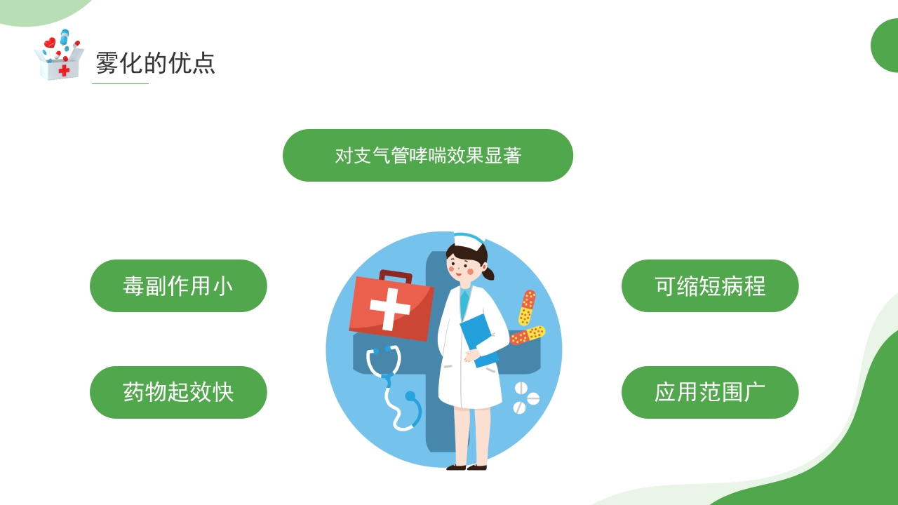 雾化吸入健康宣教1