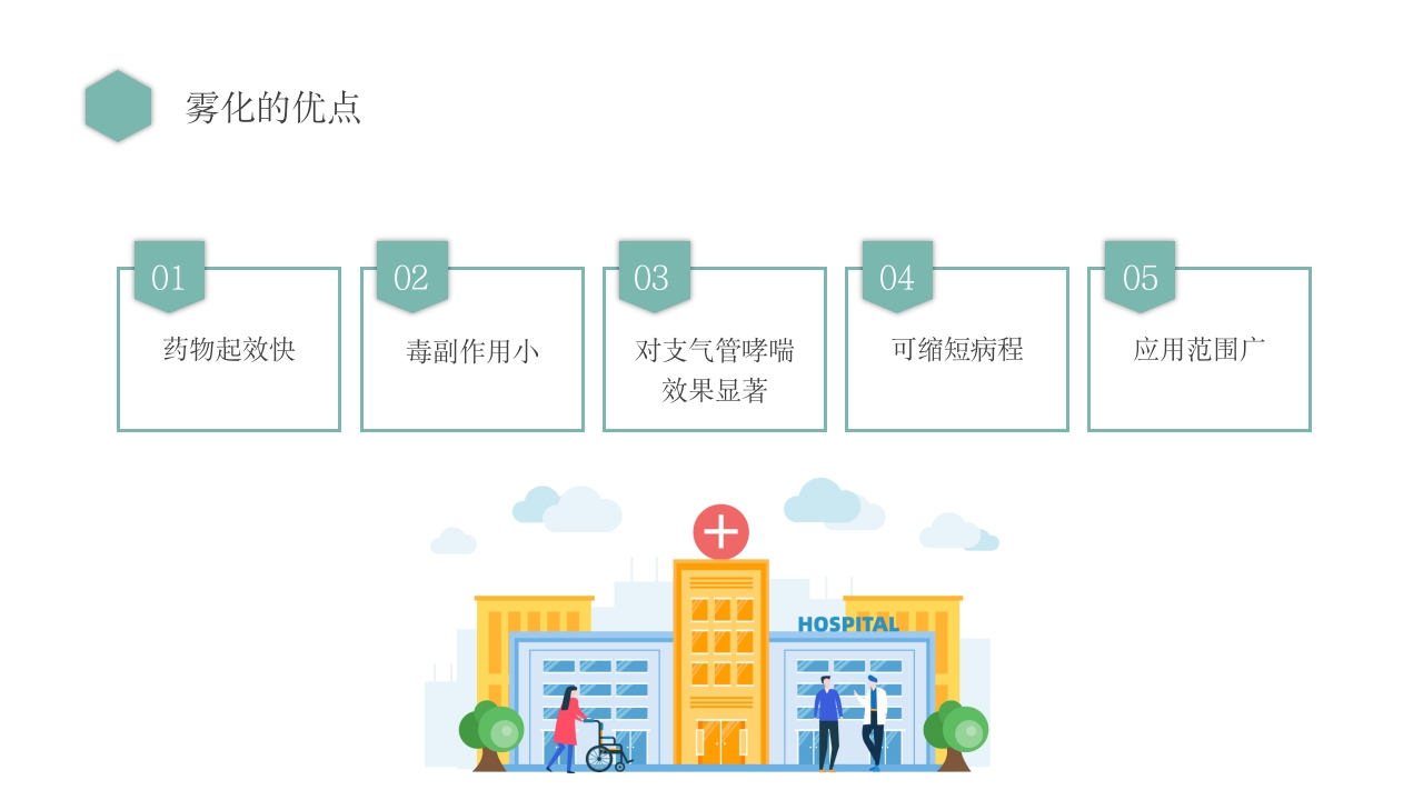 雾化吸入健康宣教2