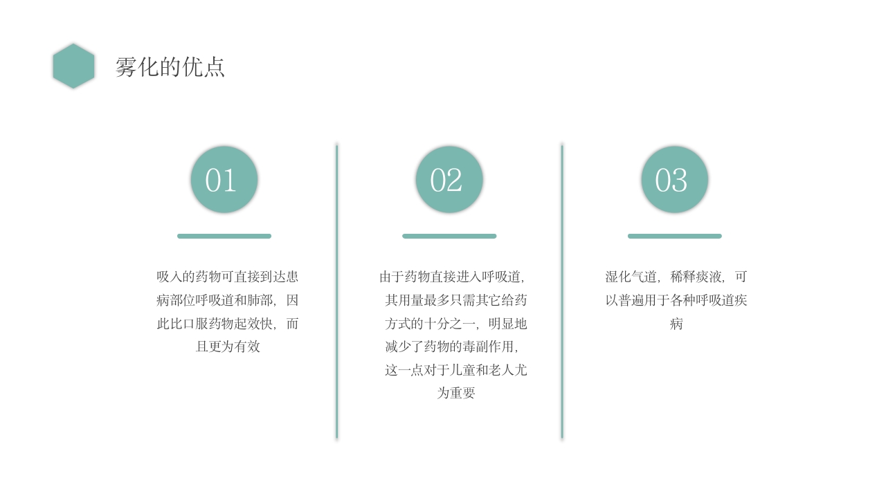 雾化吸入健康宣教2