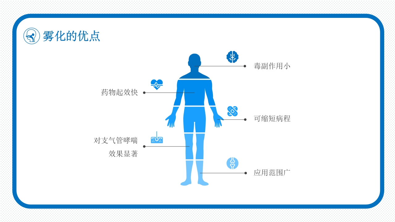 雾化吸入健康宣教3