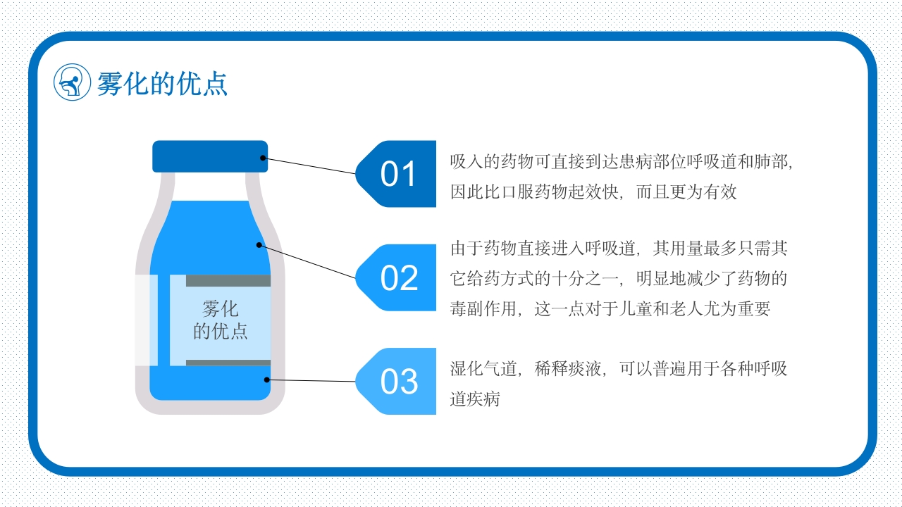 雾化吸入健康宣教3
