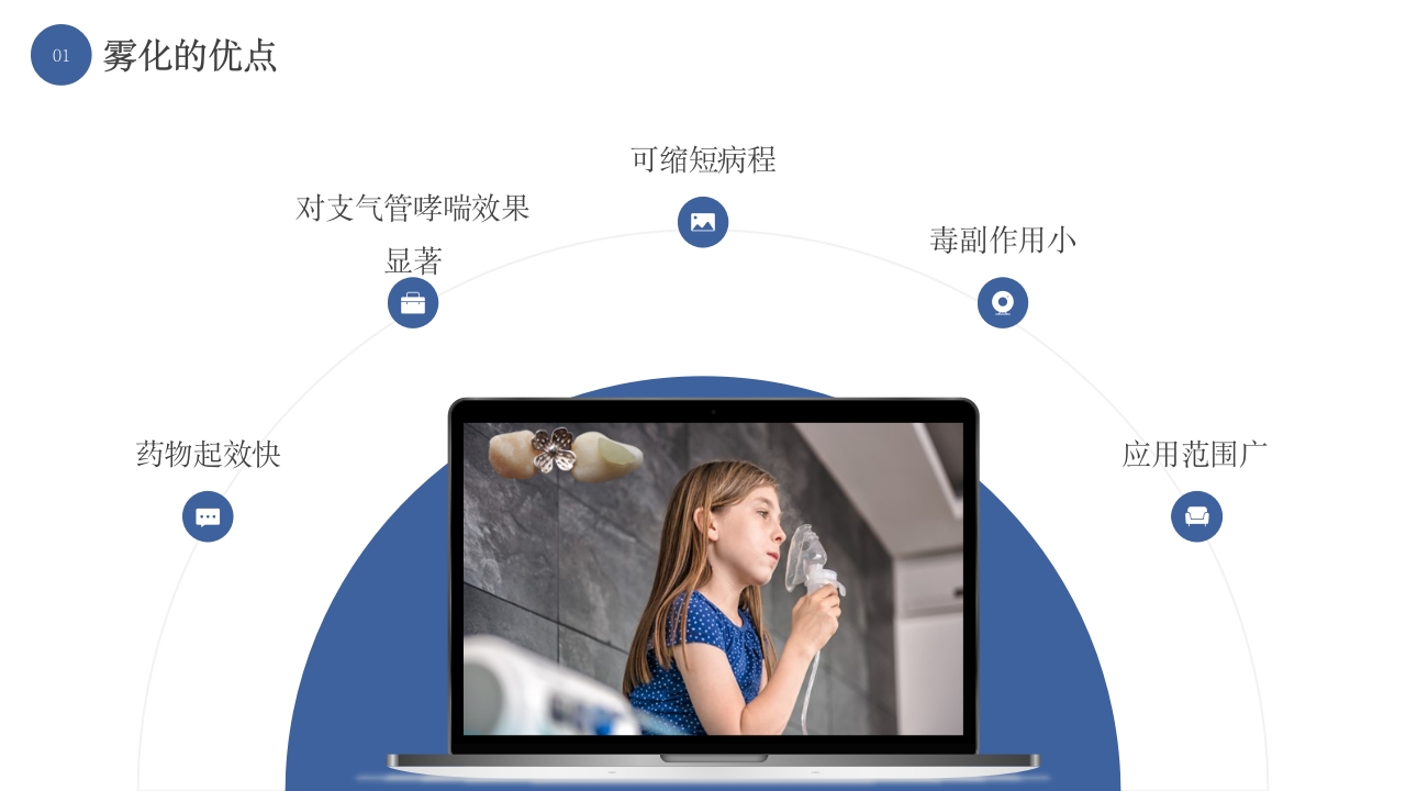 雾化吸入健康宣教4