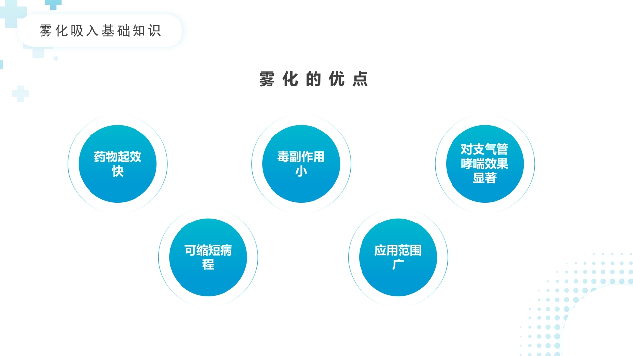 雾化吸入健康宣教6