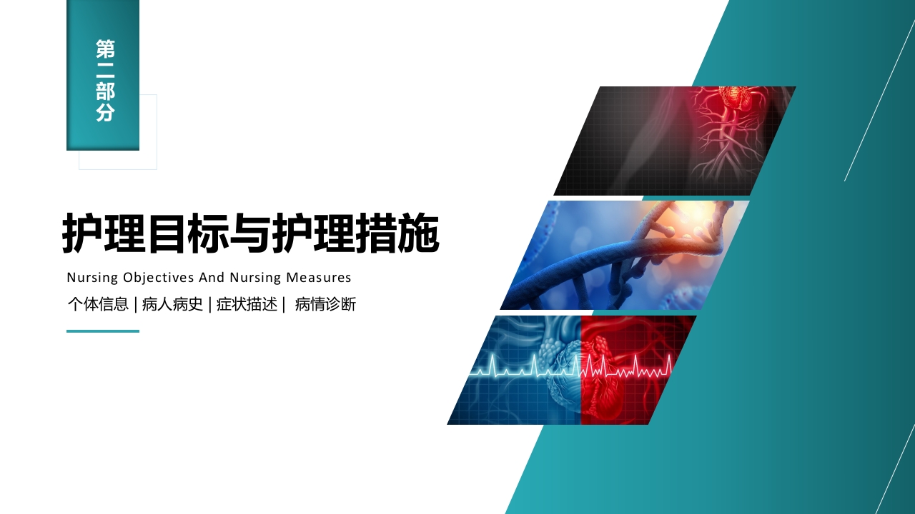 心梗心脏病护理查房病例讨论PPT