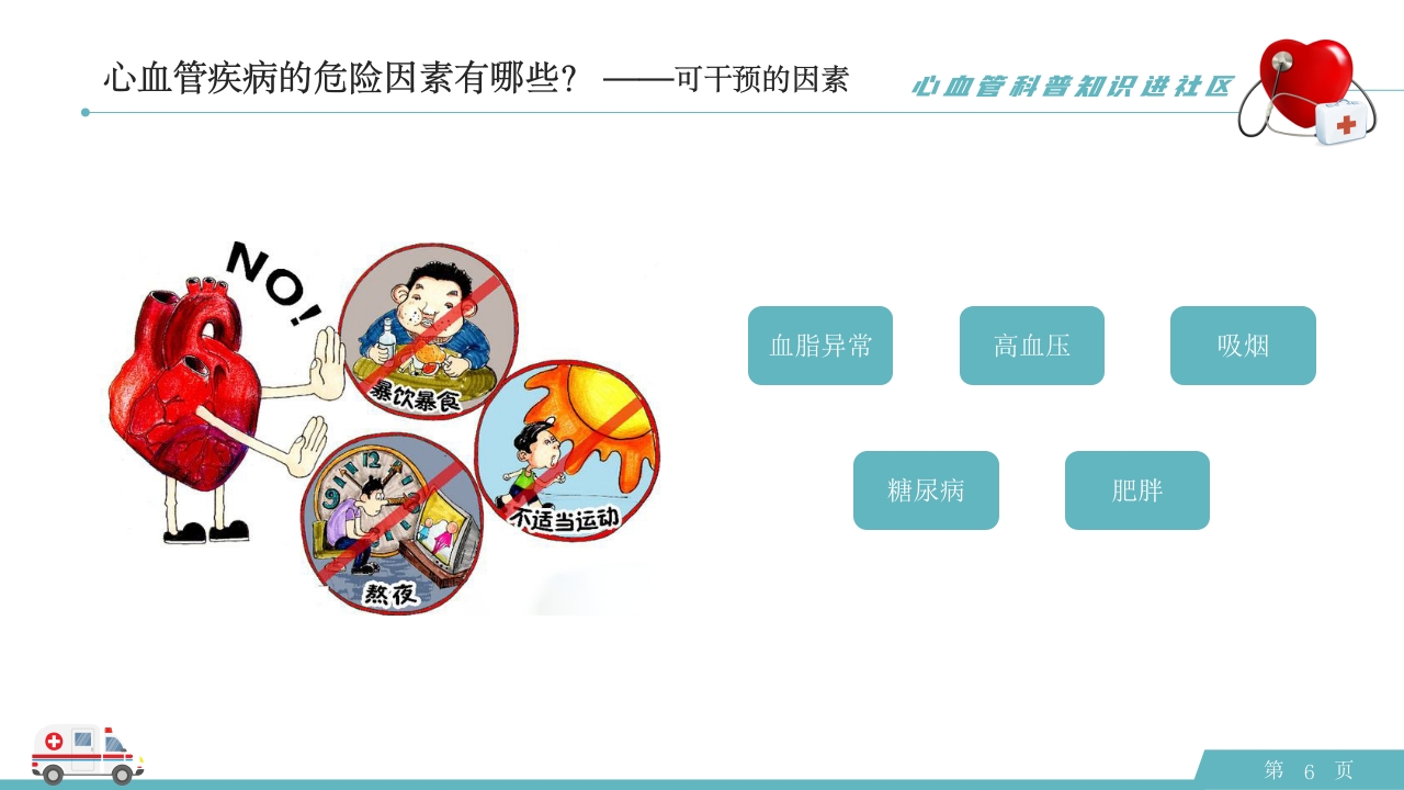 心血管科普知识进社区模板