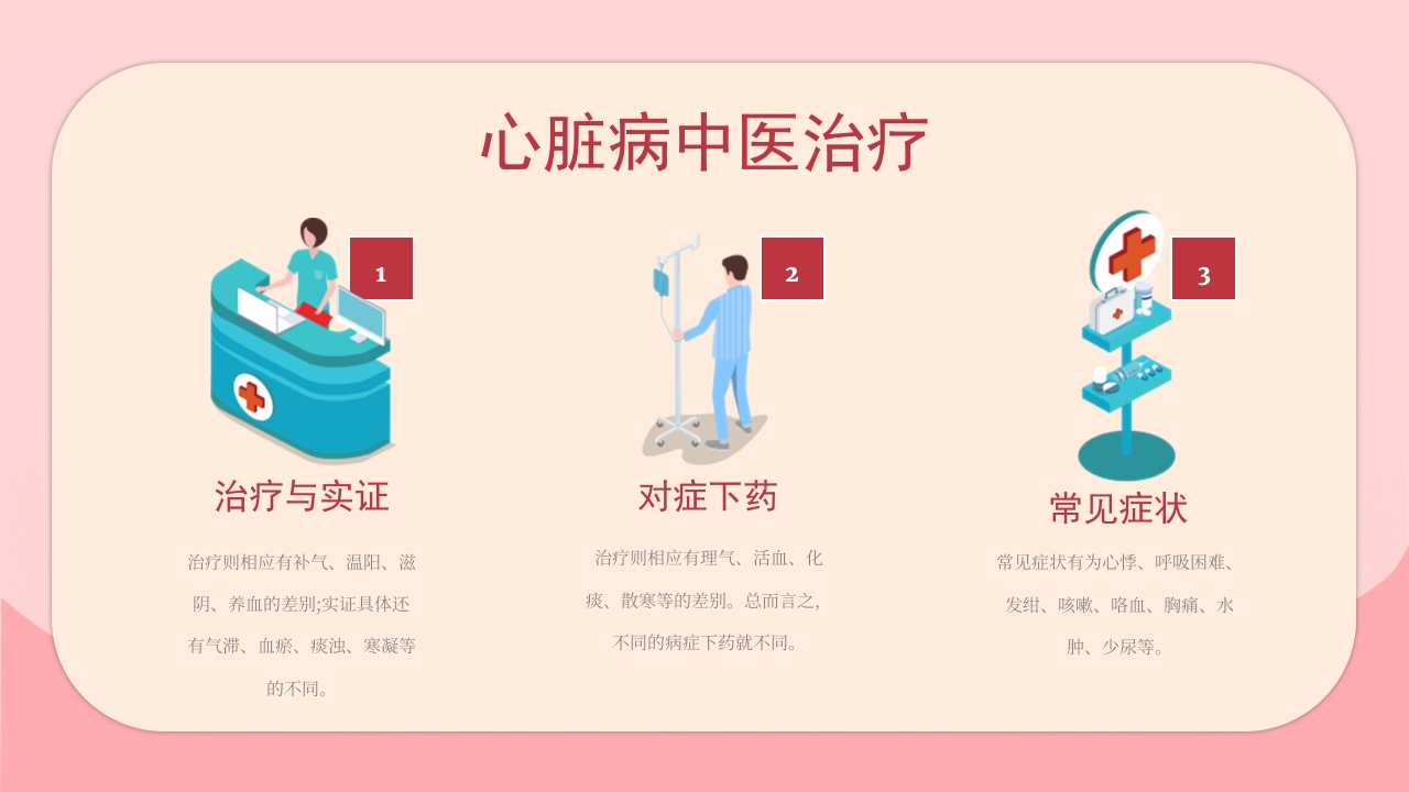 心脏病医疗防护动态PPT