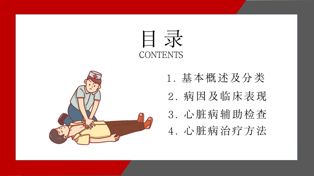 心脏病治疗护理医学PPT